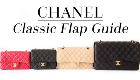 chanel no more caviar|The Ultimate Chanel Flap Guide .